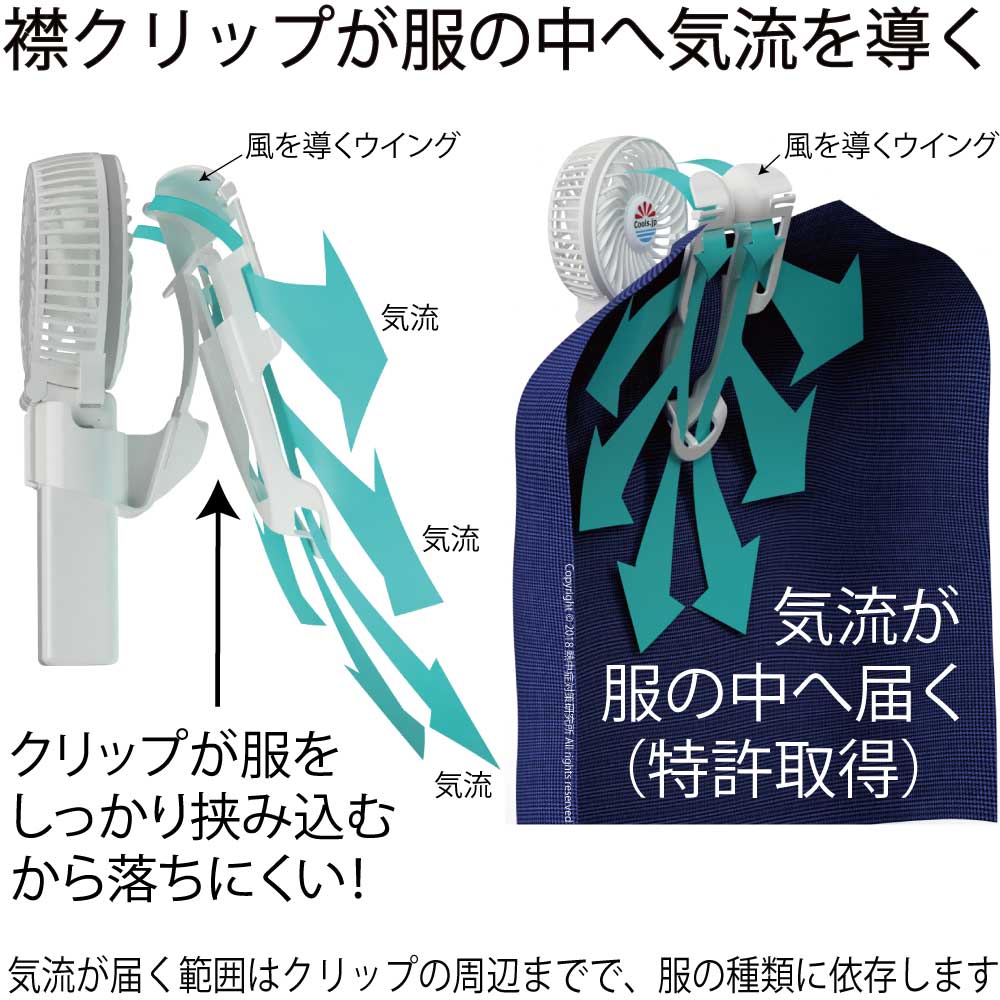 空調服にも使えるえりかけ扇風機 BodyFan は服の襟に携帯扇風機をかけて服の中へ送風できる熱中症対策研究所の特許技術です