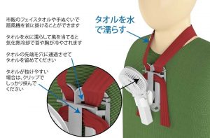 えりかけ扇風機 BodyFan をタオルや手拭いに吊るして首に掛ける。水に濡らしたタオルや手ぬぐいに風を当てて、気化熱冷却で首を冷やし続けることができる。熱中症対策研究所