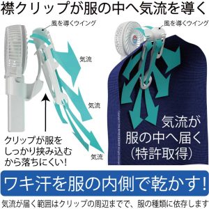 胸の襟もとにクリップをかけると、服の中へ風が入っていきます（特許取得）。服の中に入った気流は脇の下へ向かって流れていくため、汗を乾かすのに便利です。他の人には襟に掛けて首に当てているようにしか見えないため、脇へ風を送っていることが気づかれにくい特徴があります。
