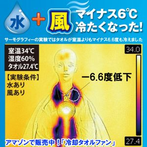 冷却タオルで首に掛ける扇風機「冷却タオルファン」熱中症の応急処置を早期に開始できます