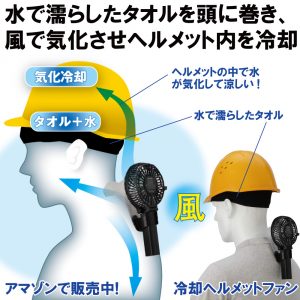 冷却ヘルメットファンはえりかけ扇風機と冷却タオル（ヘッドタオル）のセットです。