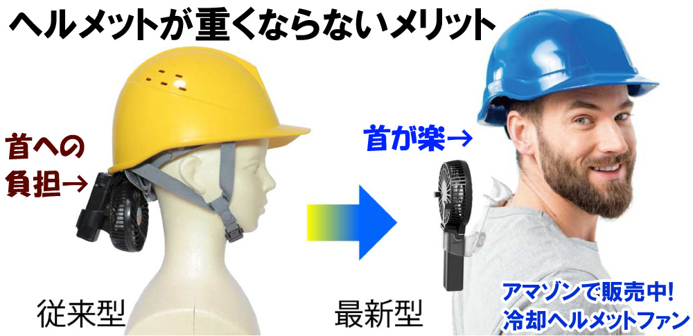 首が疲れないヘルメット用ファンとしても使えるえりかけ扇風機 BodyFan は服の襟に携帯扇風機をかけて服の中やヘルメットへ送風できる東京ファン株式会社の特許技術です