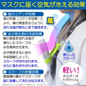 マスクをつけているのが暑いときに、マスクを涼しくする方法。マスクに届く空気を冷やすタオルと扇風機