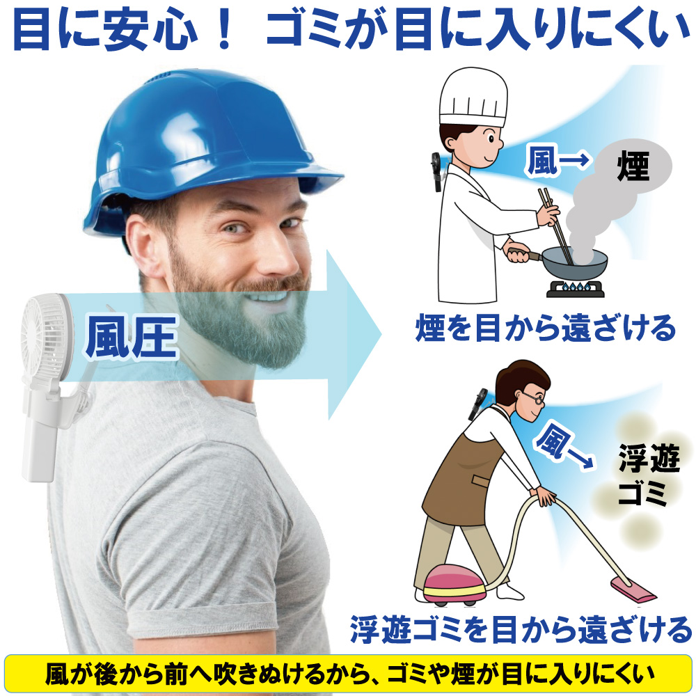 東京ファン株式会社｜エアシャツ扇風機｜熱中症対策