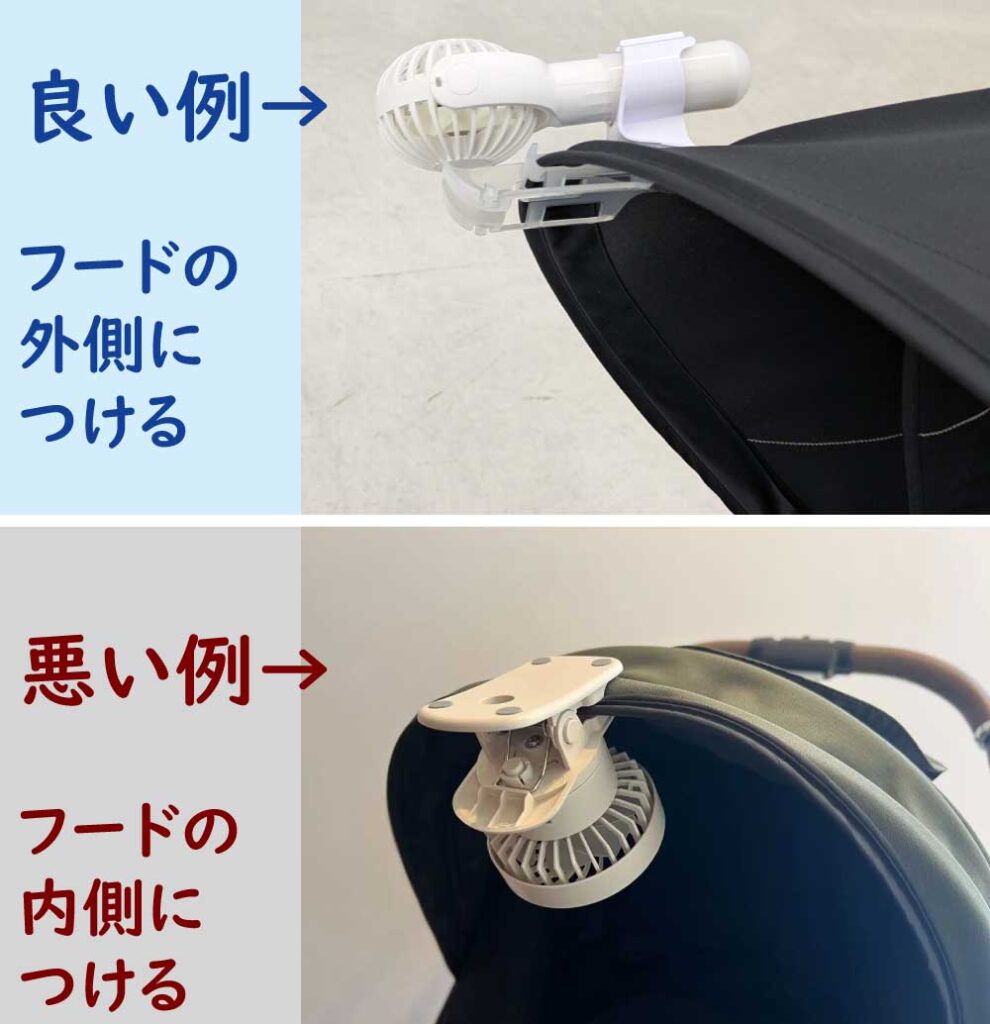 ベビーカーのフードに扇風機をつける際に、良い例としてフードの外側につけた場合と、悪い例としてフードの外側につけた場合を例示する図