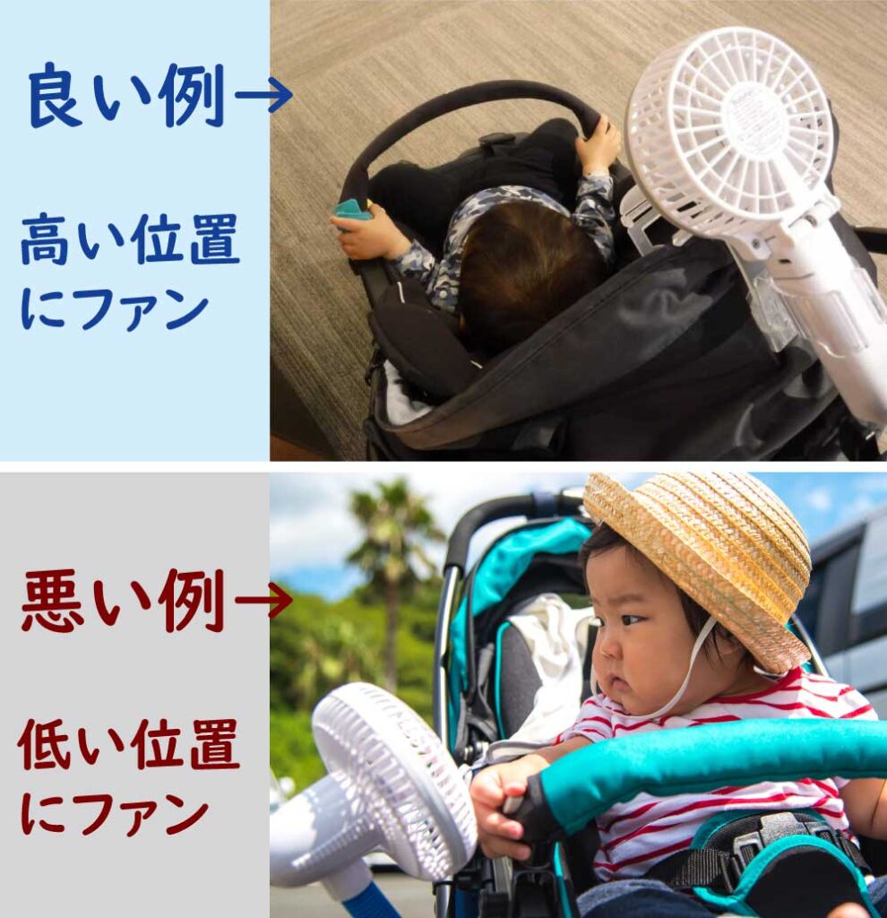 ベビーカーに扇風機をつける位置の説明で、良い例として高い位置にファンを付けた場合と、悪い例として低い位置にファンをつけた様子