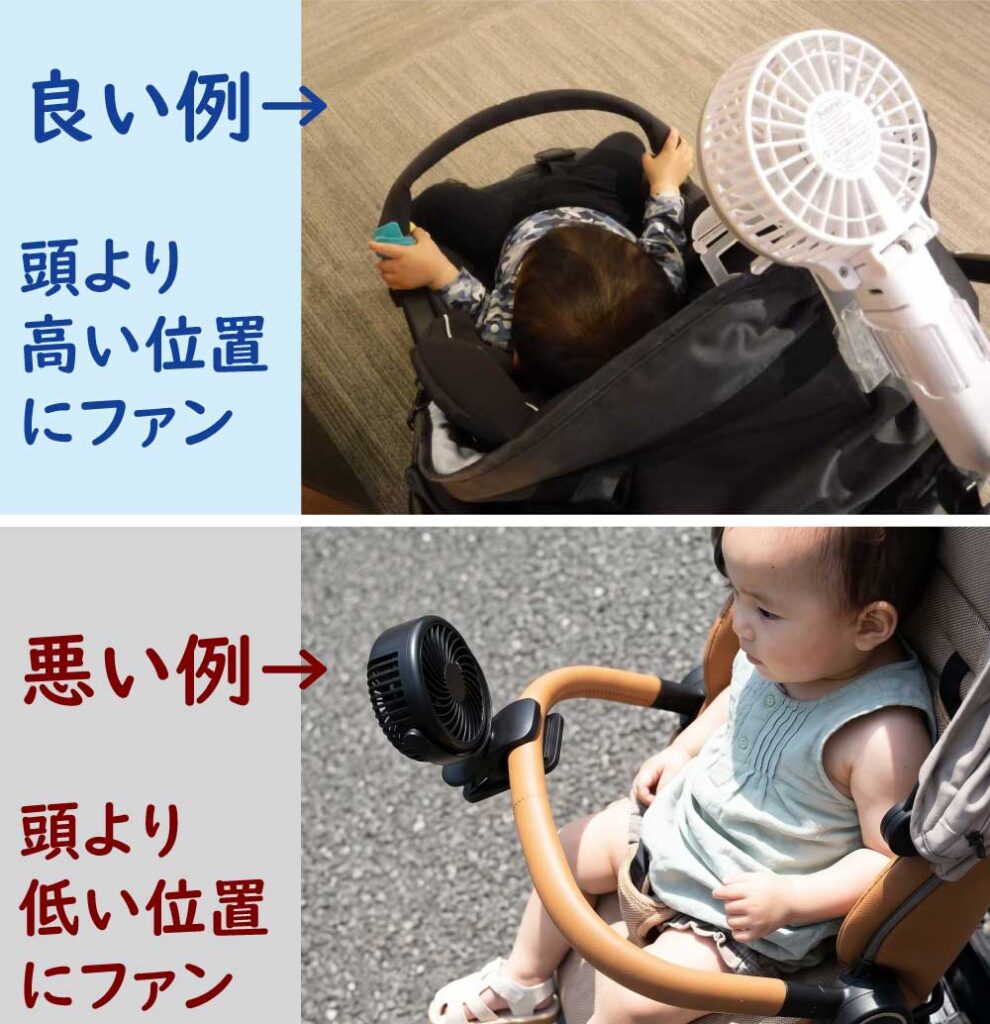 ベビーカーに扇風機をつける位置の説明で、良い例として頭より高い位置にファンを付けた場合と、悪い例として頭より低い位置にファンをつけた様子