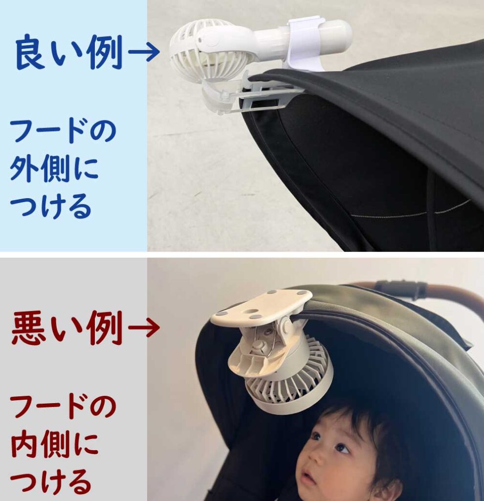 ベビーカーのフードに扇風機をつける際に、良い例としてフードの外側につけた場合と、悪い例としてフードの外側につけた場合を例示する図
