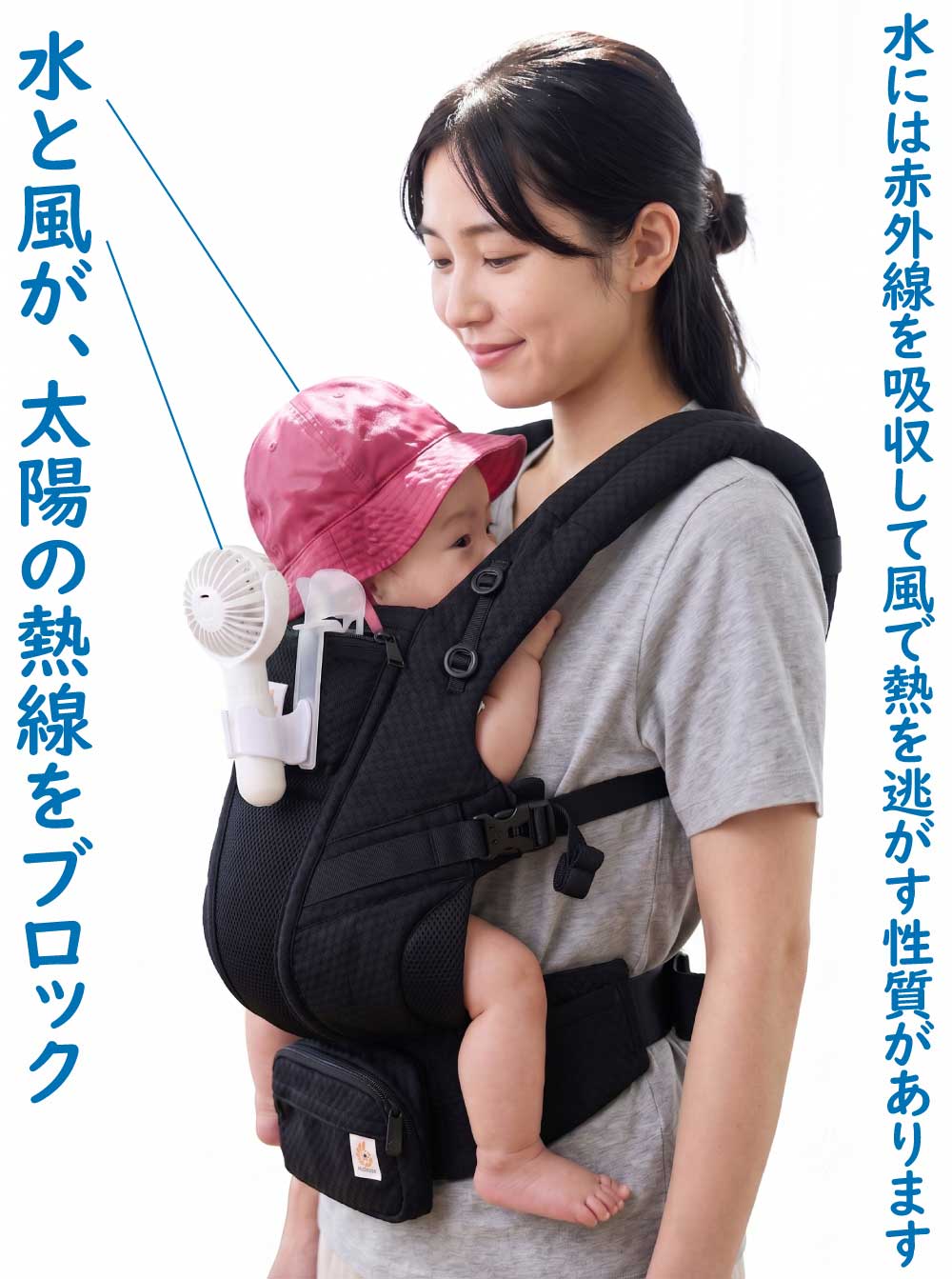 子供の脳を水で濡らした帽子と扇風機で守る理由は、水には太陽の赤外線を吸収して風で熱を逃がす性質があるから